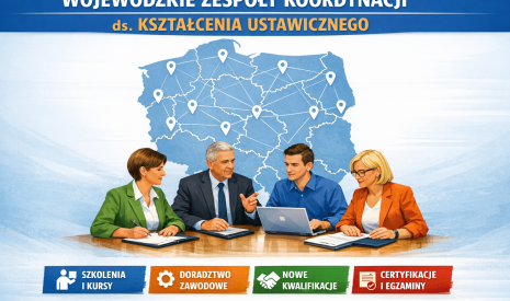Cztery osoby przy stole, mapa Polski w tle, kolorowe ikonki szkoleń i certyfikatów na dole.